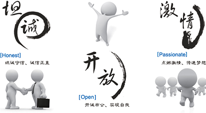 坦誠(chéng)、開(kāi)放、激情